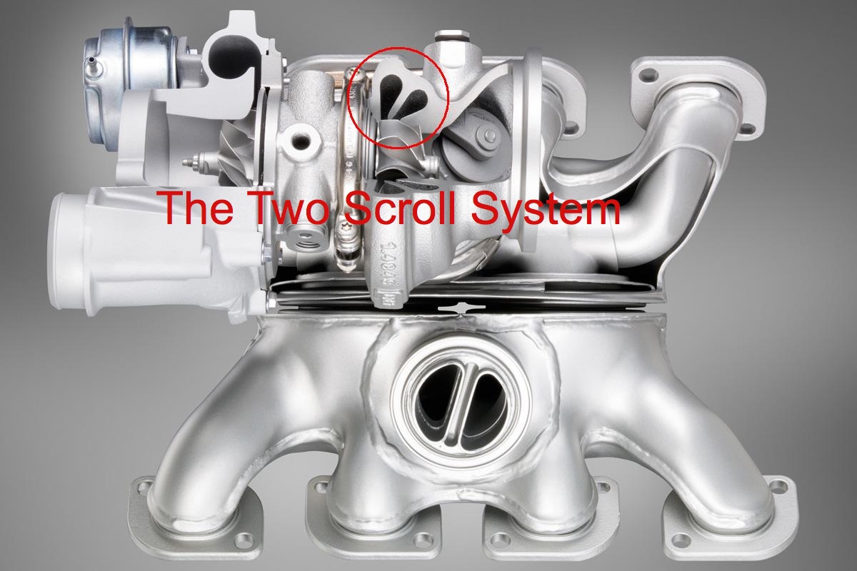 TwinPower Turbo และ TwinScroll Turbo คือ อะไรใน BMW