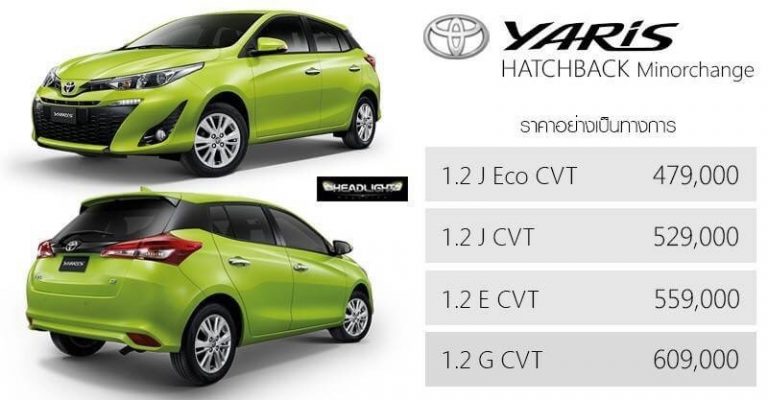 New YARIS Hatchback 2017