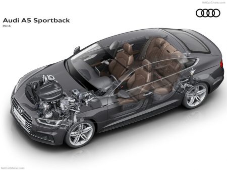 Audi-A5_Sportback-2017-12