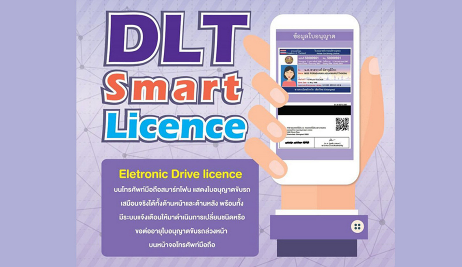 Electronic Driving Licence, ใบอนุญาตขับรถอิเล็กทรอนิกส์