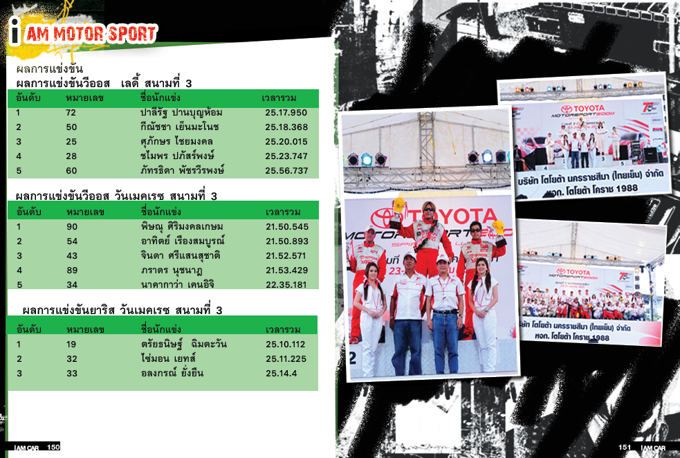 toyotamotorsport2008-race-3