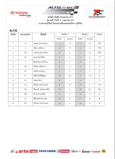 iamcar_toyota_motorsport-20