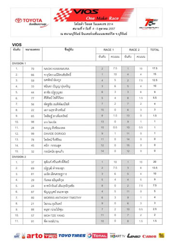 iamcar_toyota_motorsport-21