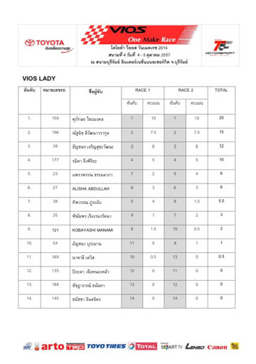 iamcar_toyota_motorsport-22