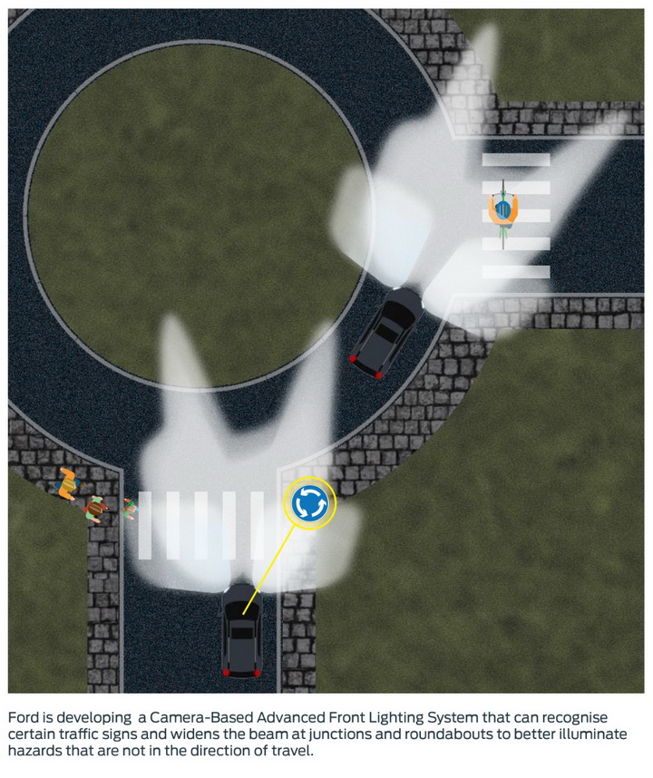 iamcar_camera-based1