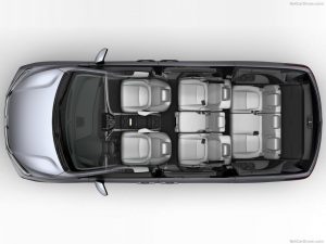 Honda Odyssey 2018