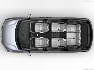 Honda Odyssey 2018