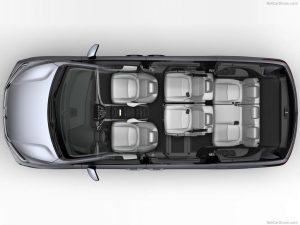 Honda Odyssey 2018