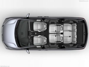 Honda Odyssey 2018