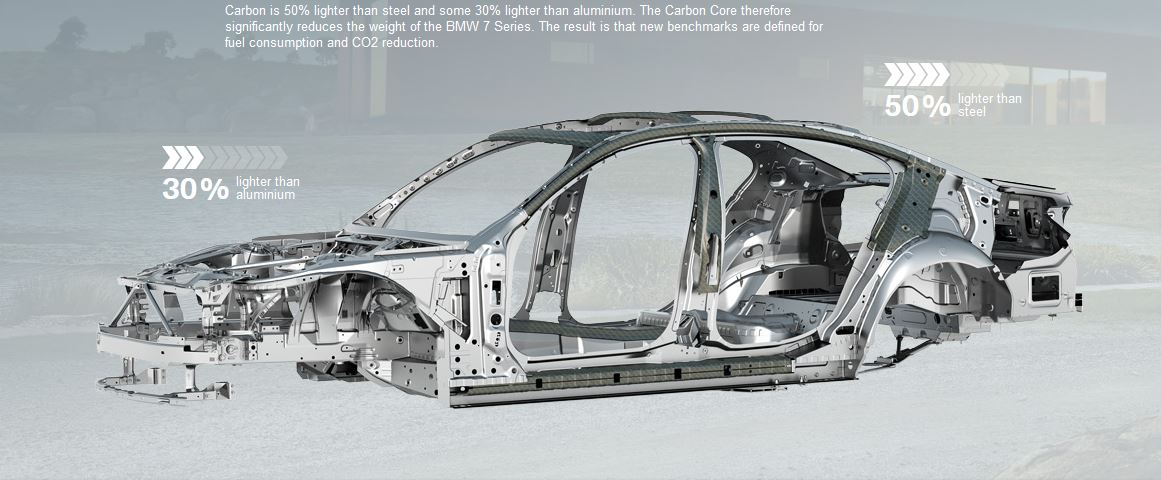 bmw_efficientlightweight_carbon_02
