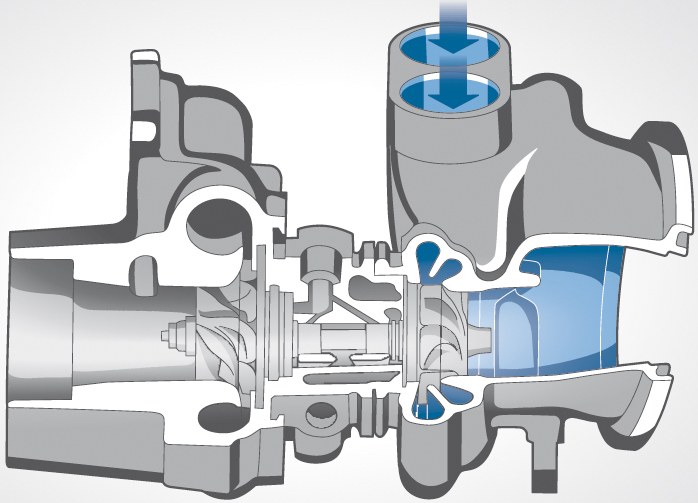 bmw_twinpower_turbo_02