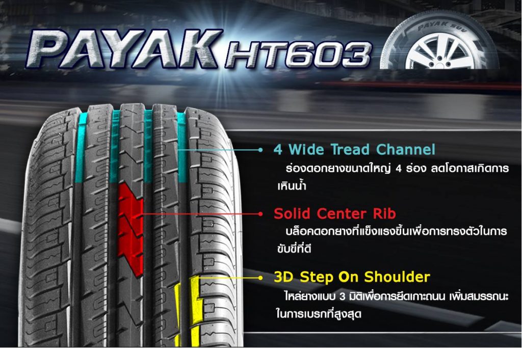 Deestone  PAYAK SUV HT603