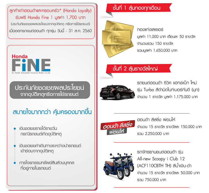 hondaleasing campaign