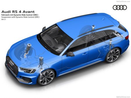 Audi-RS4_Avant-2018-1024-33