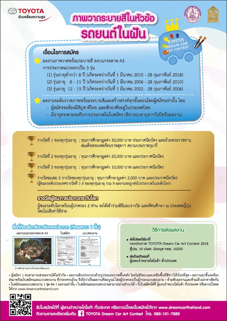 TOYOTA DREAM CAR ART CONTEST 2018