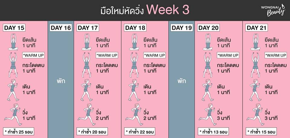 ตารางวิ่ง