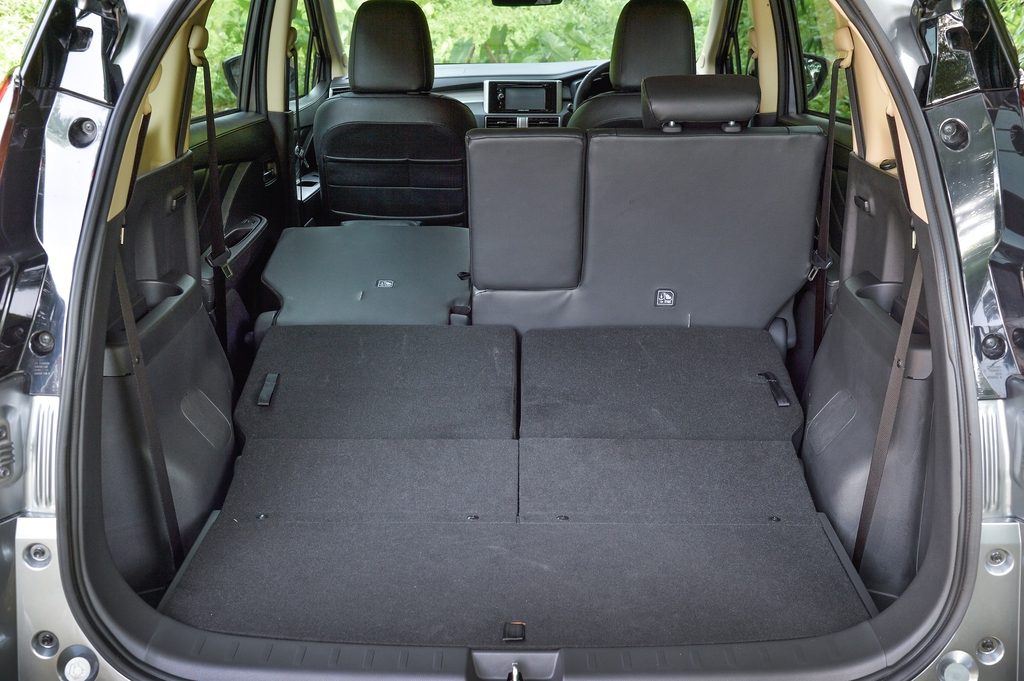 8 ข้อที่ควรพิจารณาในการซื้อรถครอสโอเวอร์