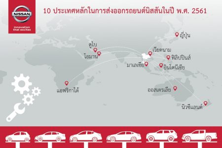 นิสสัน ประเทศไทย ฉลองความสำเร็จส่งออกรถยนต์ครบ 1 ล้านคัน