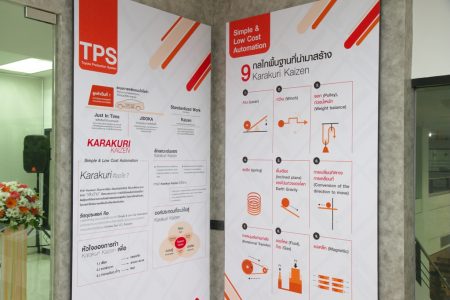 โตโยต้า ผนึกกำลังกับ กรมส่งเสริมอุตสาหกรรม ลงนามบันทึกข้อตกลงความร่วมมือ โครงการศูนย์ปฏิรูปอุตสาหกรรม 4.0 (ITC) และ โครงการหมู่บ้านอุตสาหกรรมสร้างสรรค์