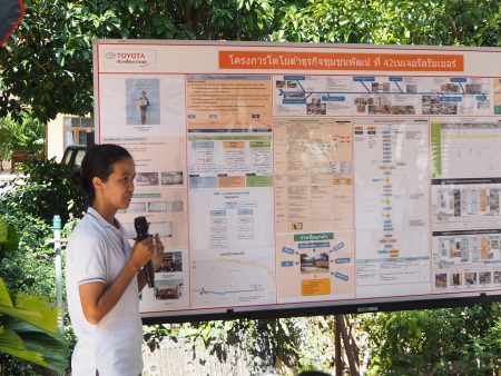 โตโยต้า ธุรกิจชุมชนพัฒน์