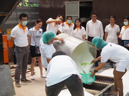 โตโยต้า ธุรกิจชุมชนพัฒน์