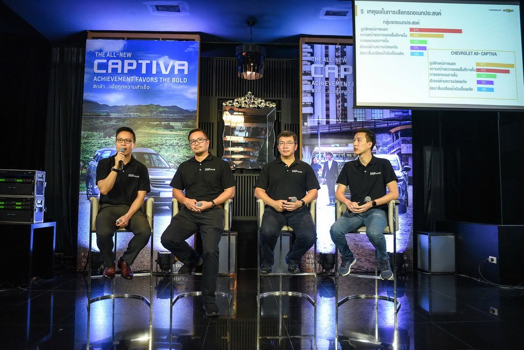 เชฟโรเลต ประเทศไทย เชิญสื่อมวลชนร่วมทดสอบขับรถอเนกประสงค์ แคปติวา ใหม่ ในทริป “Driven to Achieve”