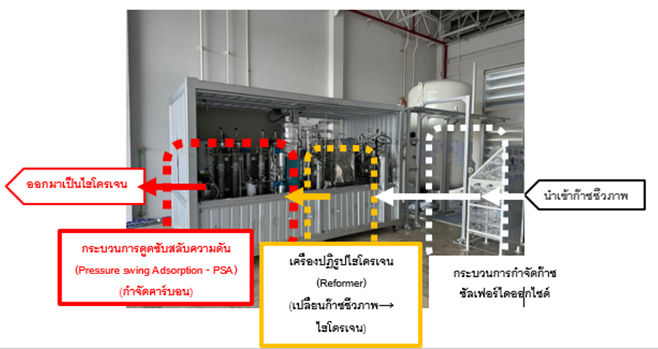 TDEM (Toyota Daihatsu Engineering & Manufacturing)